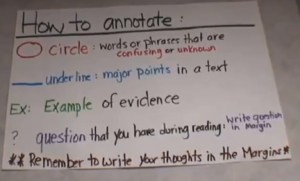Annotate, How to